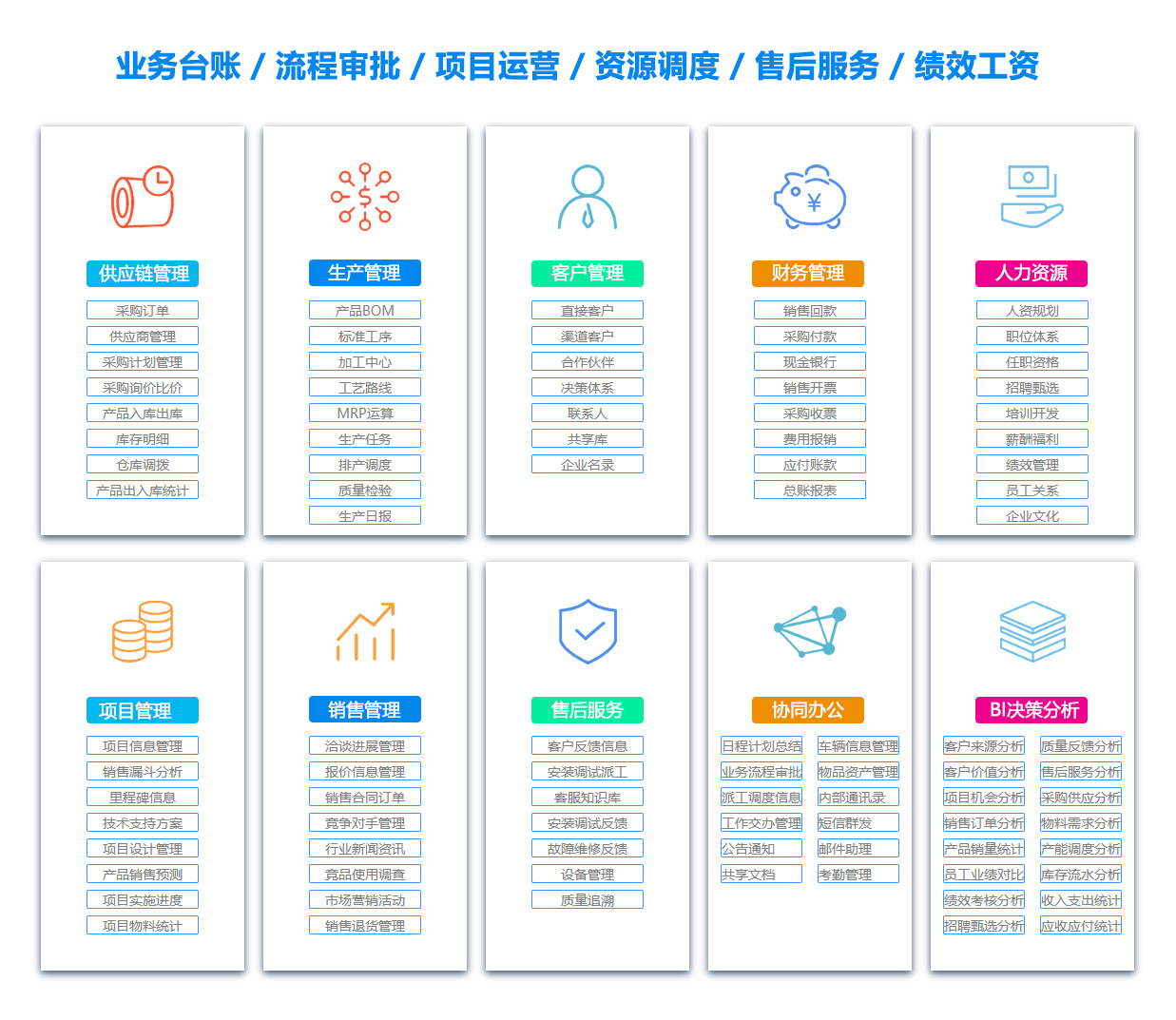 喀什OA系统